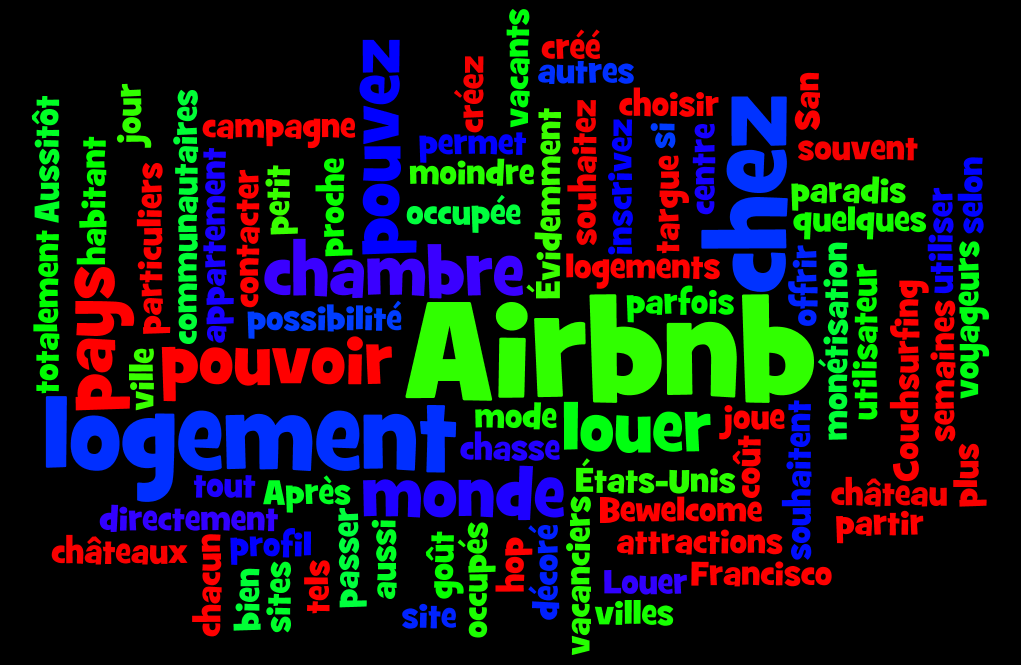 Présentation article expérience d'utilisateurs d'airbnb
